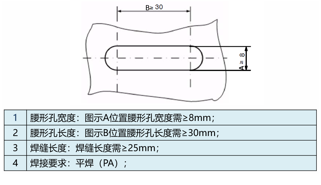 激光焊接工藝對于產品結果設計的要求(圖4)